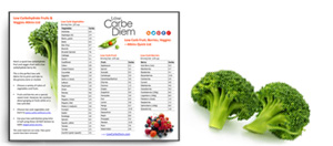 A Printable low carbohydrate fruits and vegetables list