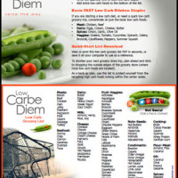 Printable Atkins Low Carb Grocery List Printable Atkins Low Carb Grocery List