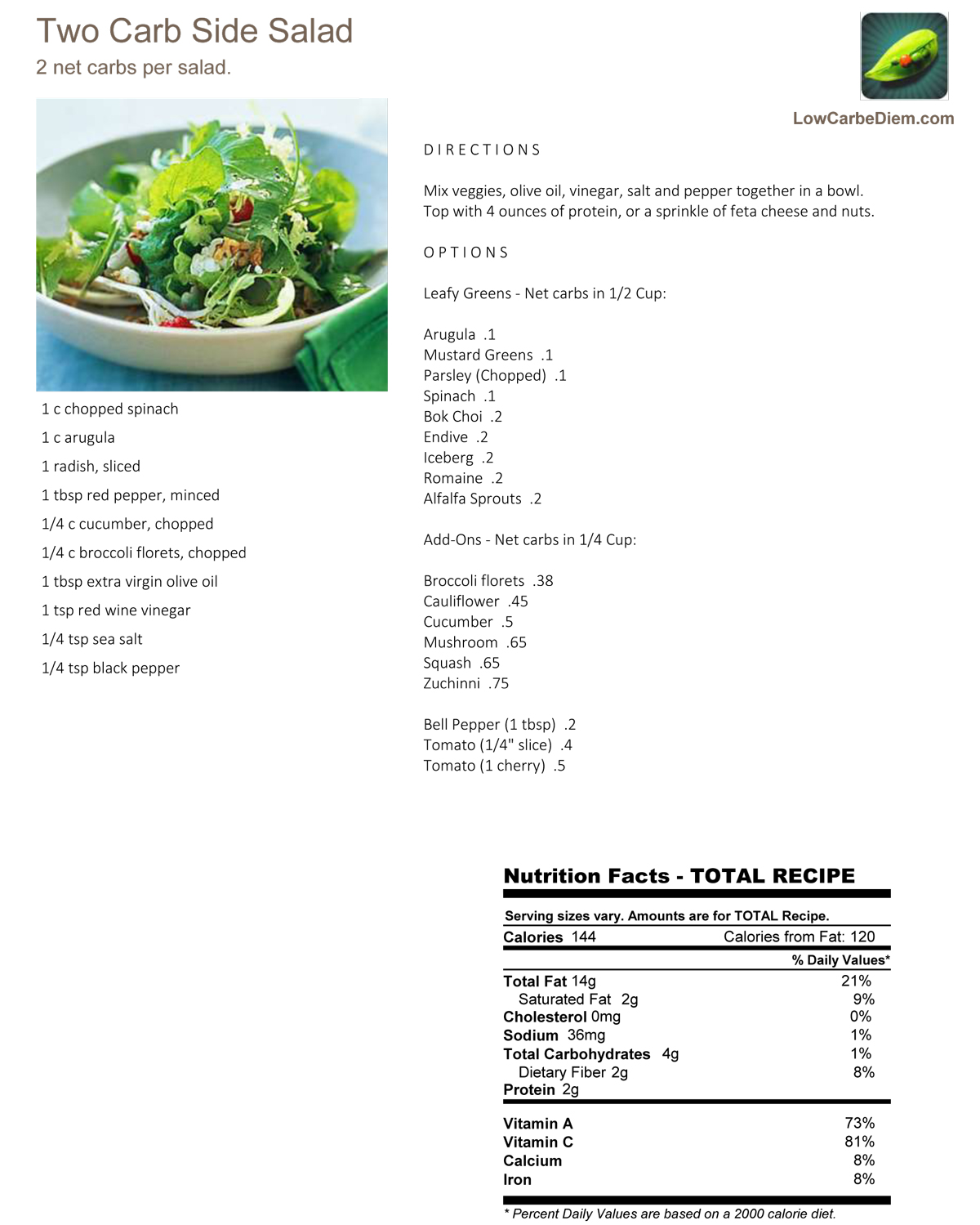 2-Carb-SIde-Salad-Recipe