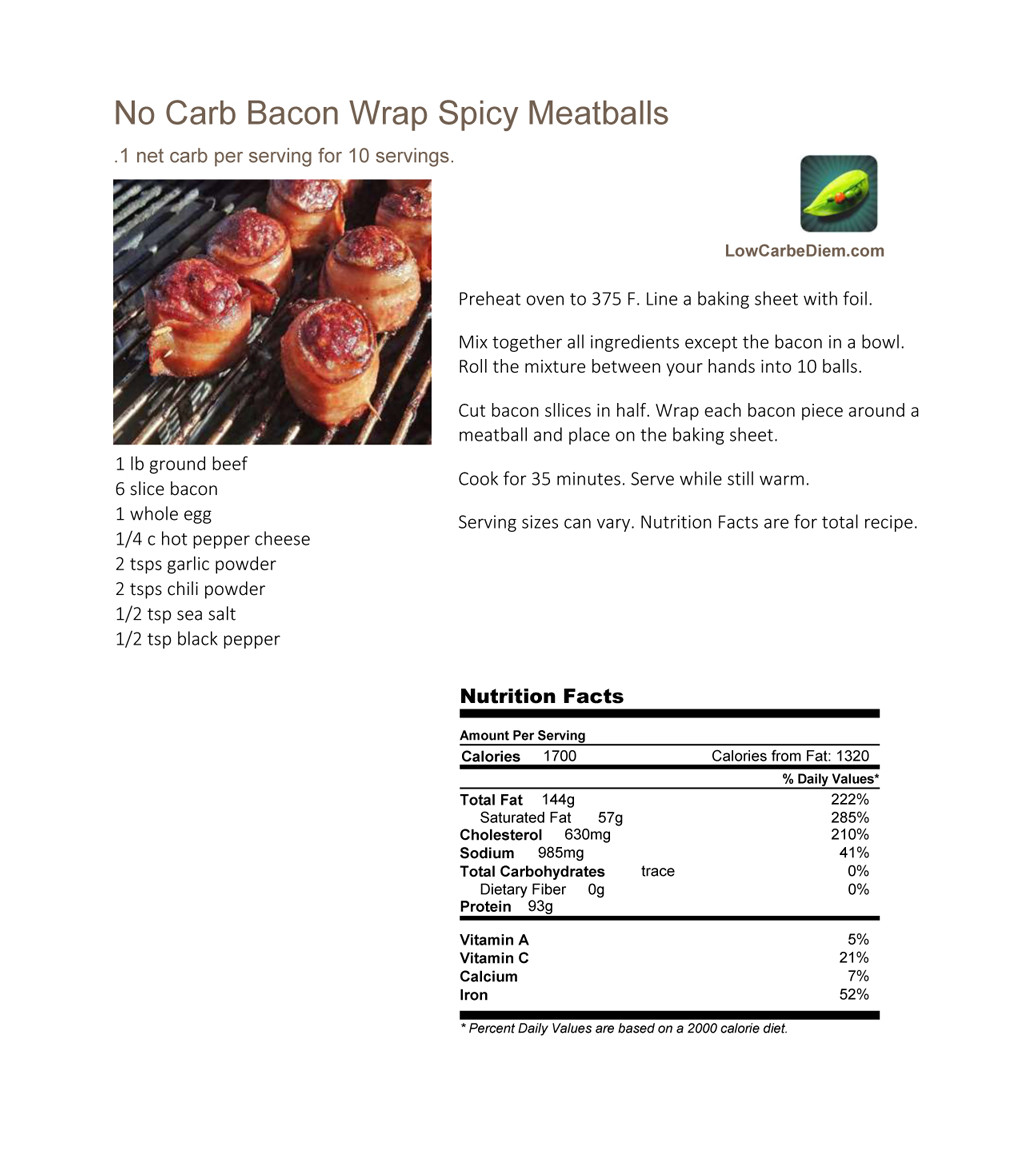 Bacon Wrapped Meatball Recipe